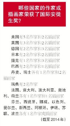 2016040709310449