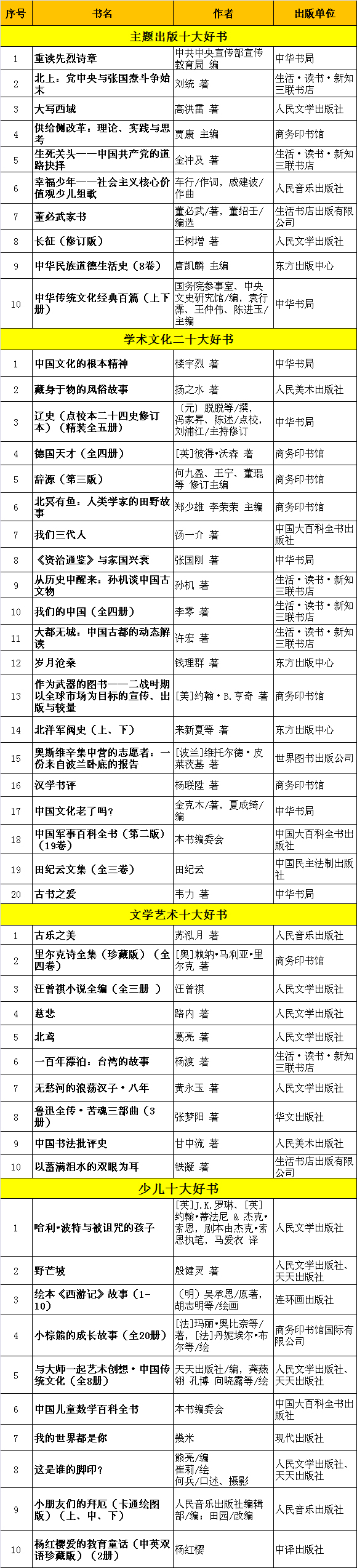 好书测评 科技掠夺行动 回形针行动 的那些事儿 (好书测评科技手抄报)