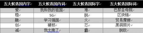 QQ截图20191209110419