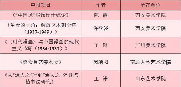 QQ截图20200413093448
