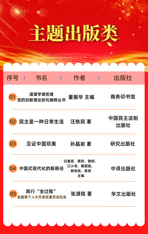 2023第四期主题出版(1)
