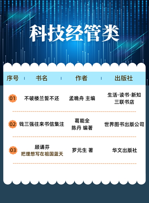 科技经管类（3种）