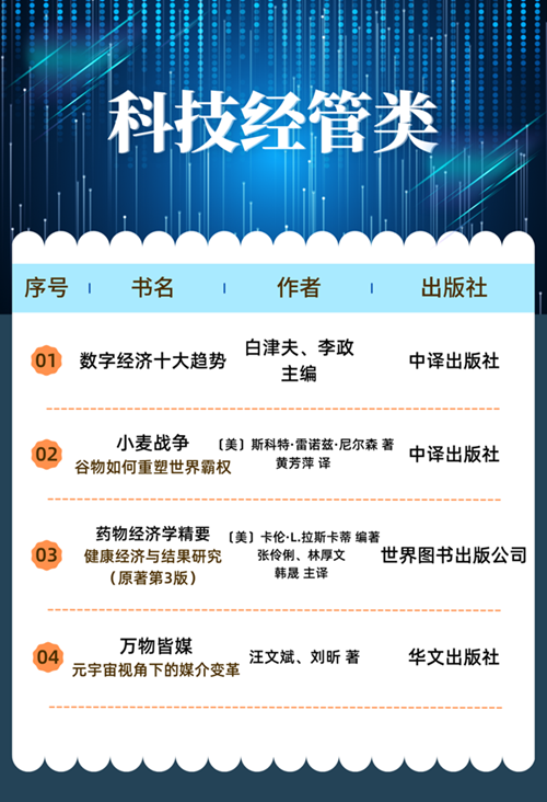 中国出版集团好书榜2024年第一期4