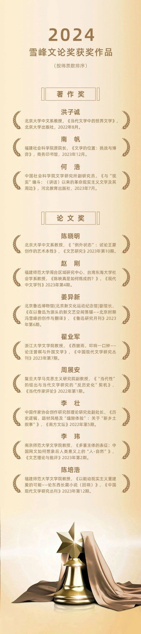 现场3