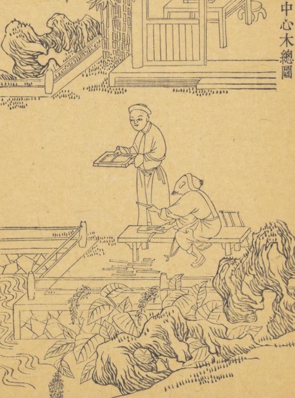 清廷的活字印刷。