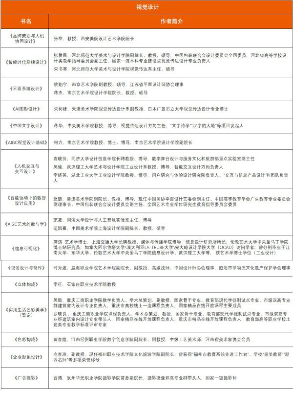 视觉设计