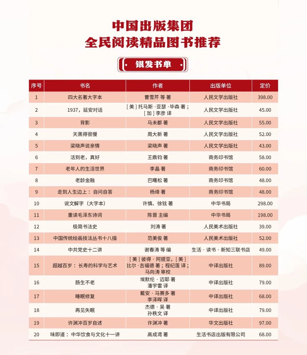 2025年全民阅读书单6