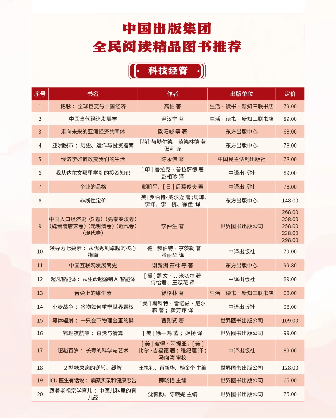 2025年全民阅读书单5