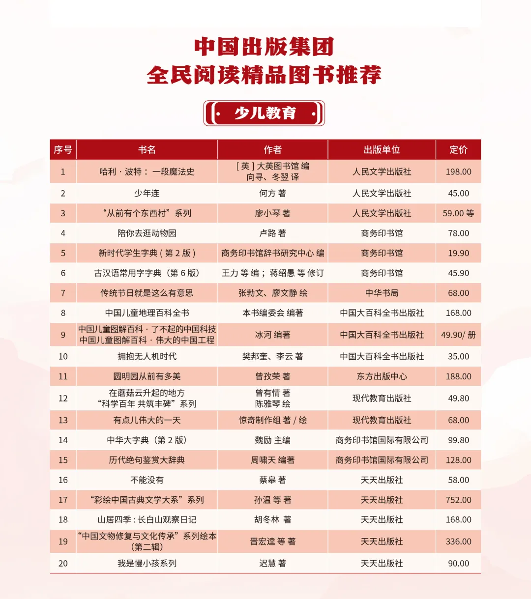 2025年全民阅读书单4