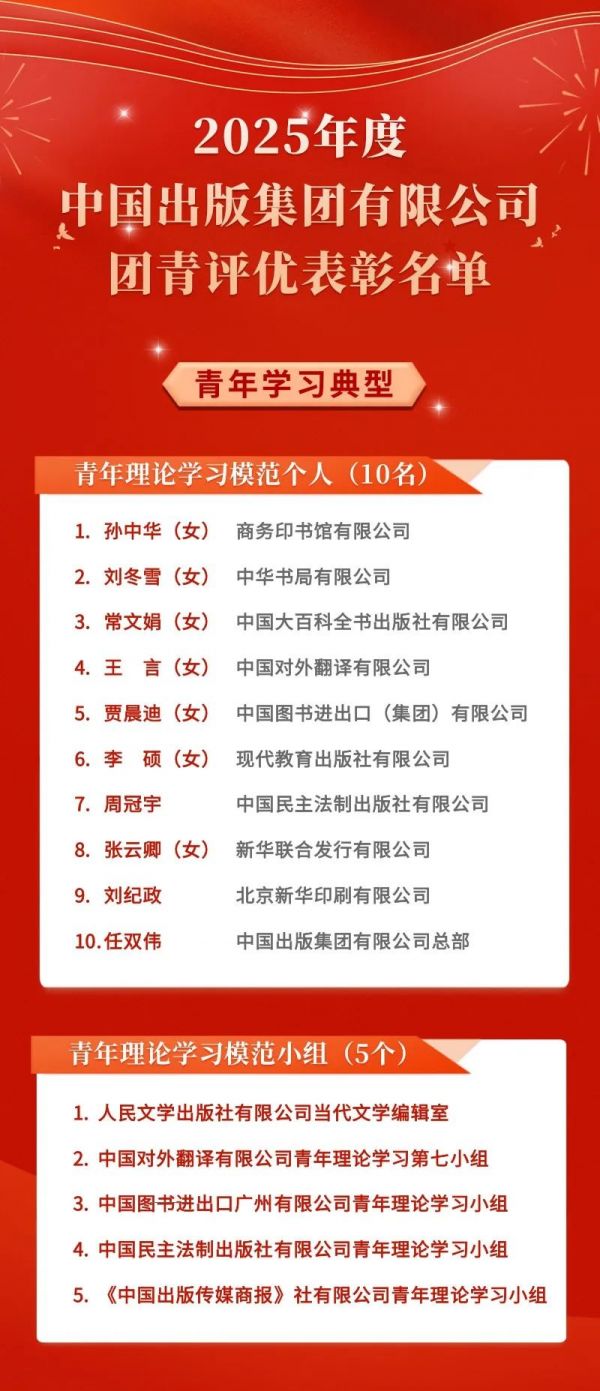 表彰