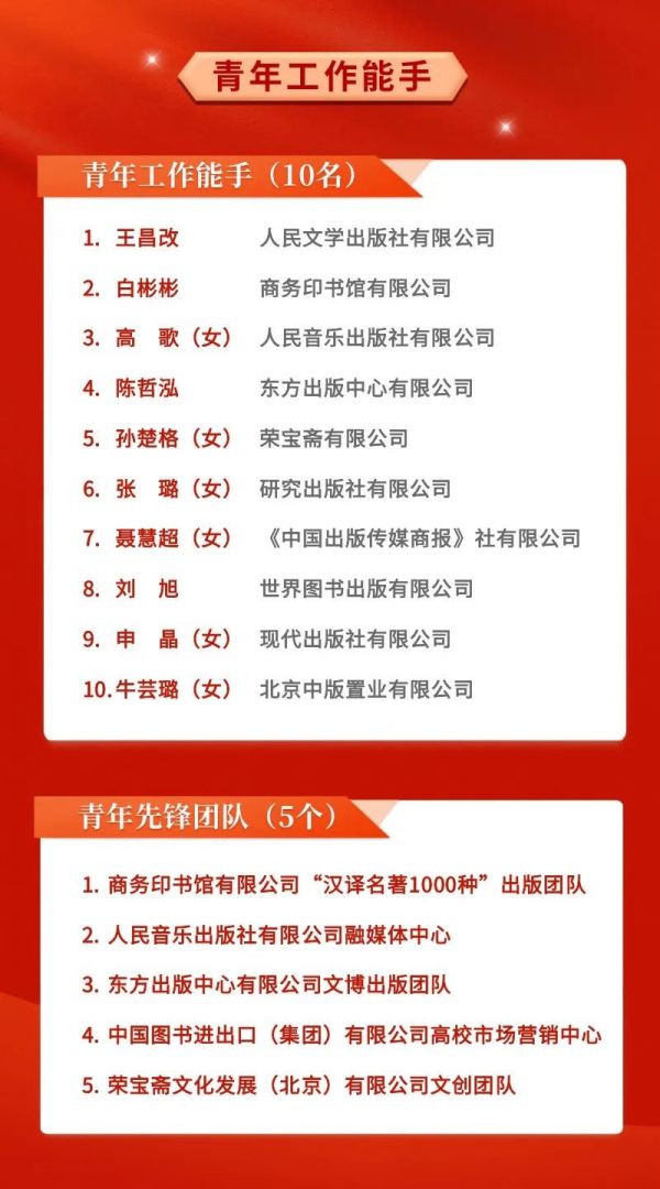 表彰1