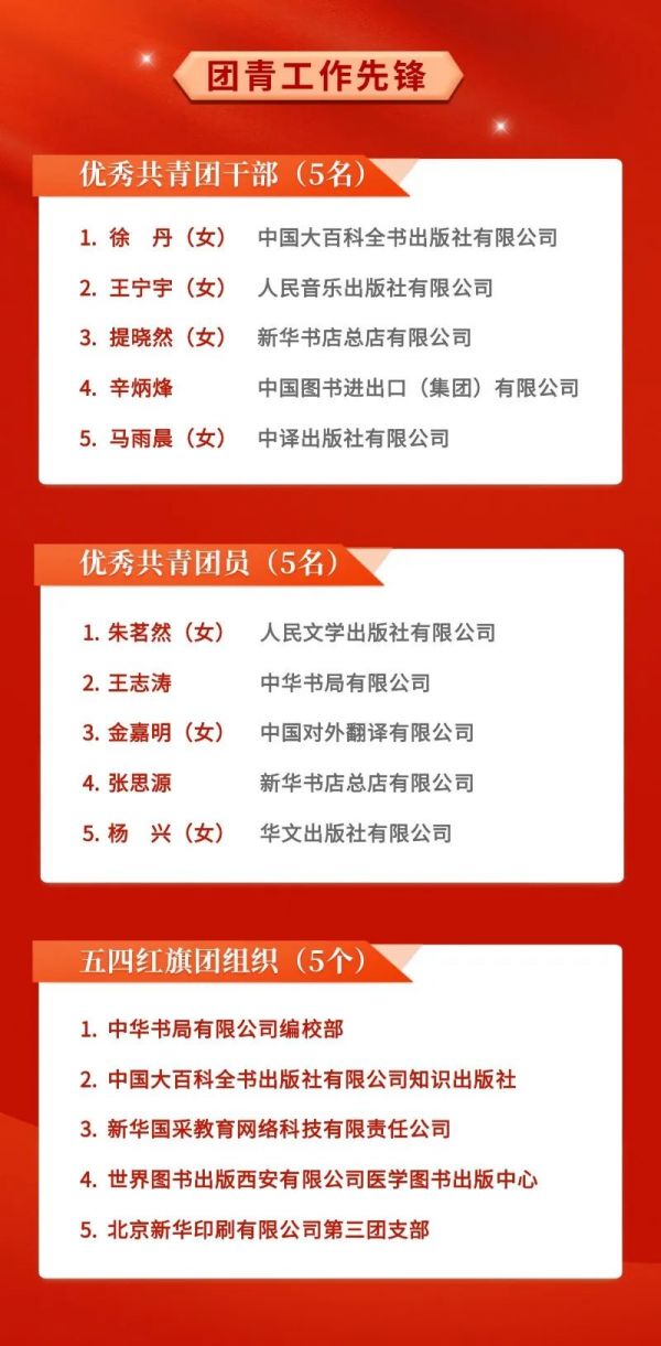 表彰2