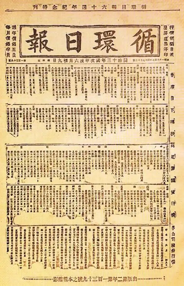 香港：报刊与文学3